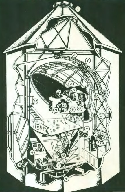 Celestial Navigation Trainer-Layout-Press Photo-1944-Link Aviation-Ed Link-Philip Van Horn Weems-Bookworm History-Daniel Thurber